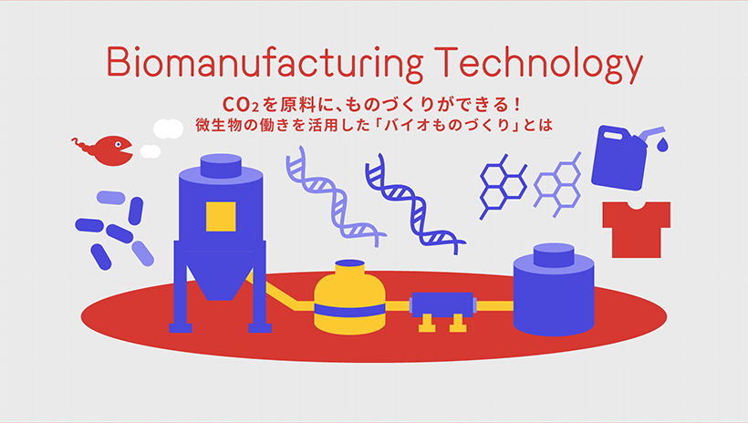 CO2を原料に、ものづくりができる！ | NEDO グリーンイノベーション基金