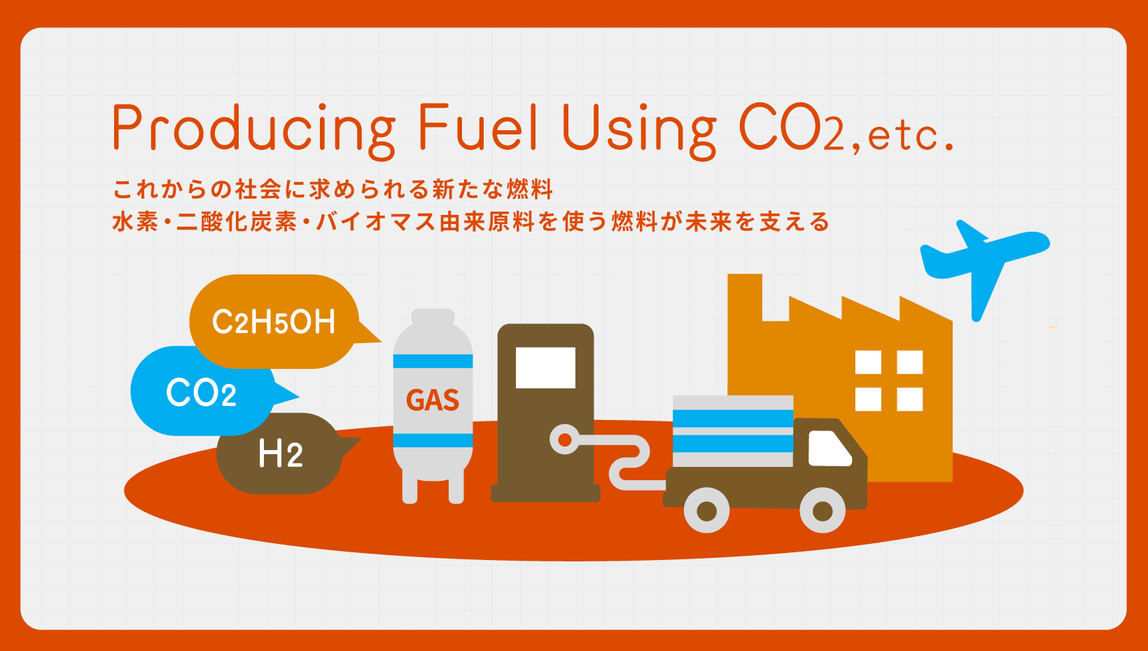 水素・二酸化炭素・バイオマス由来原料を使う燃料が未来を支える