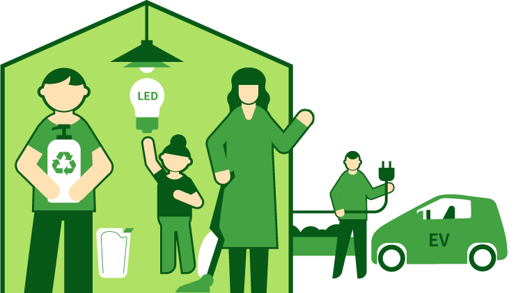 私たちができること